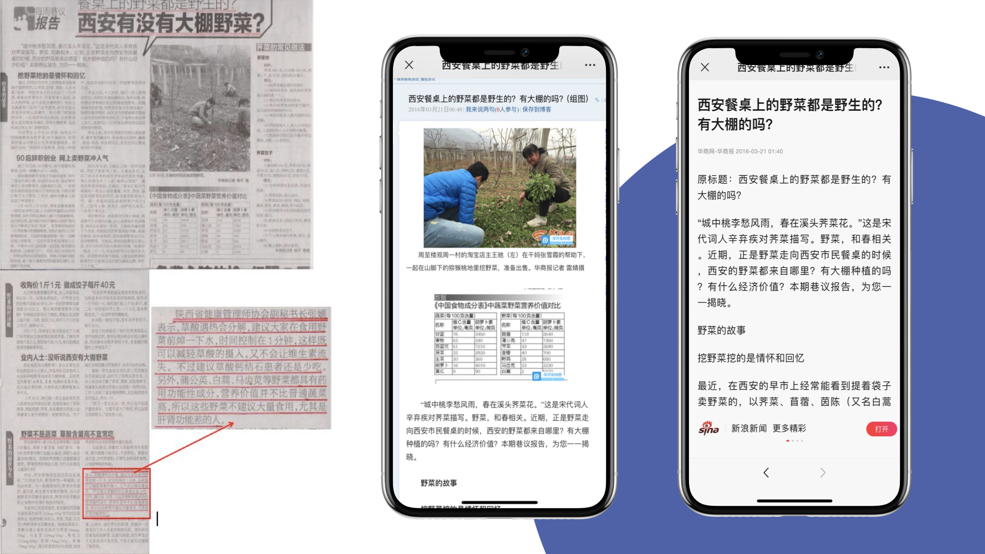 2016年3月21日《华商报》新闻采访