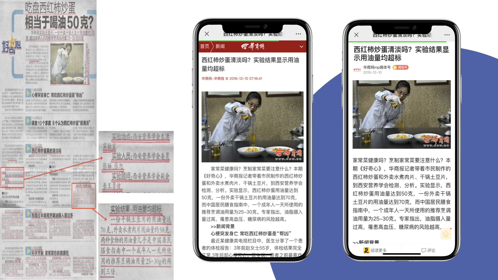 2018年12月10日《华商报》采访