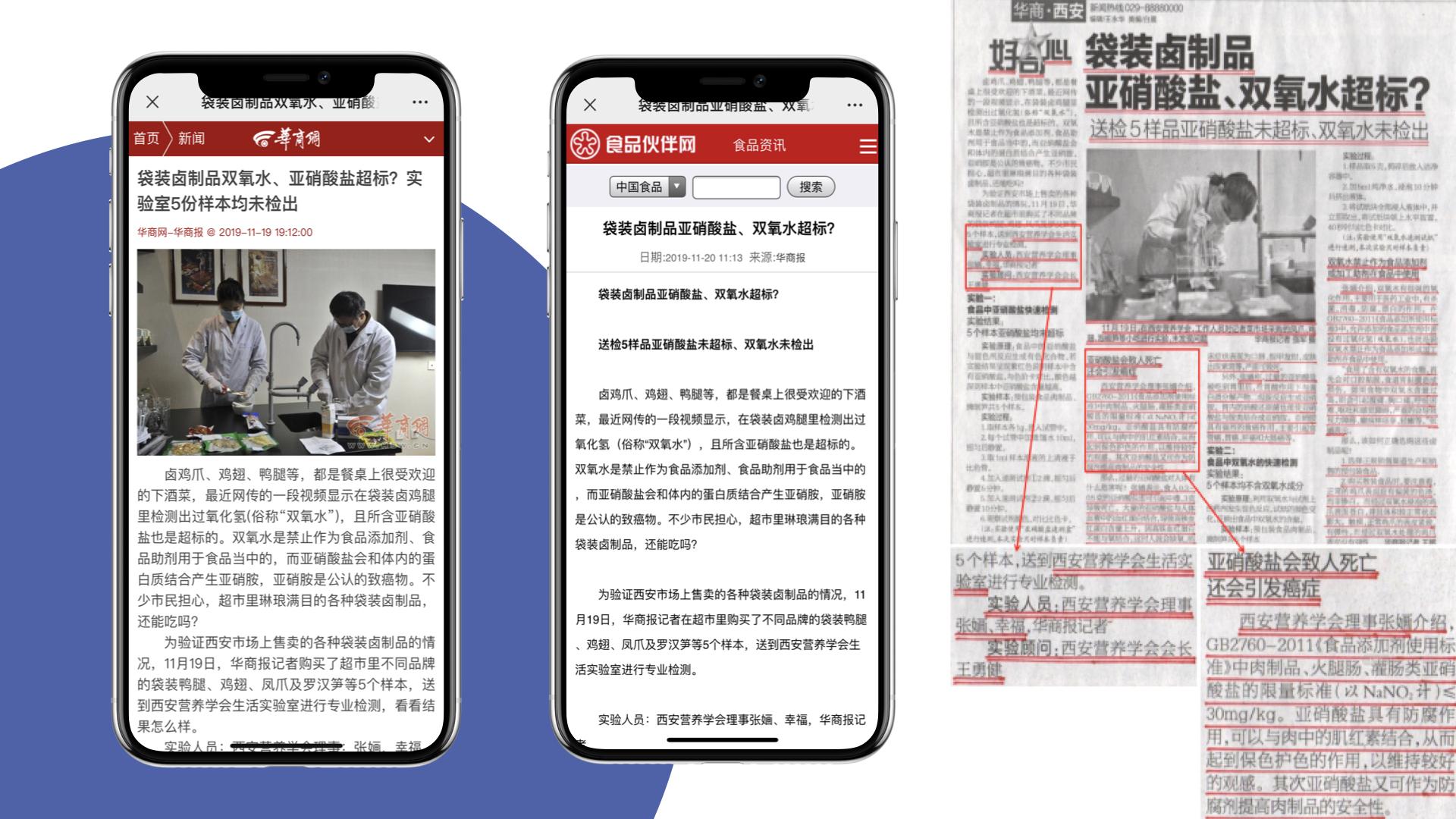2019年11月20日《华商报》新闻采访