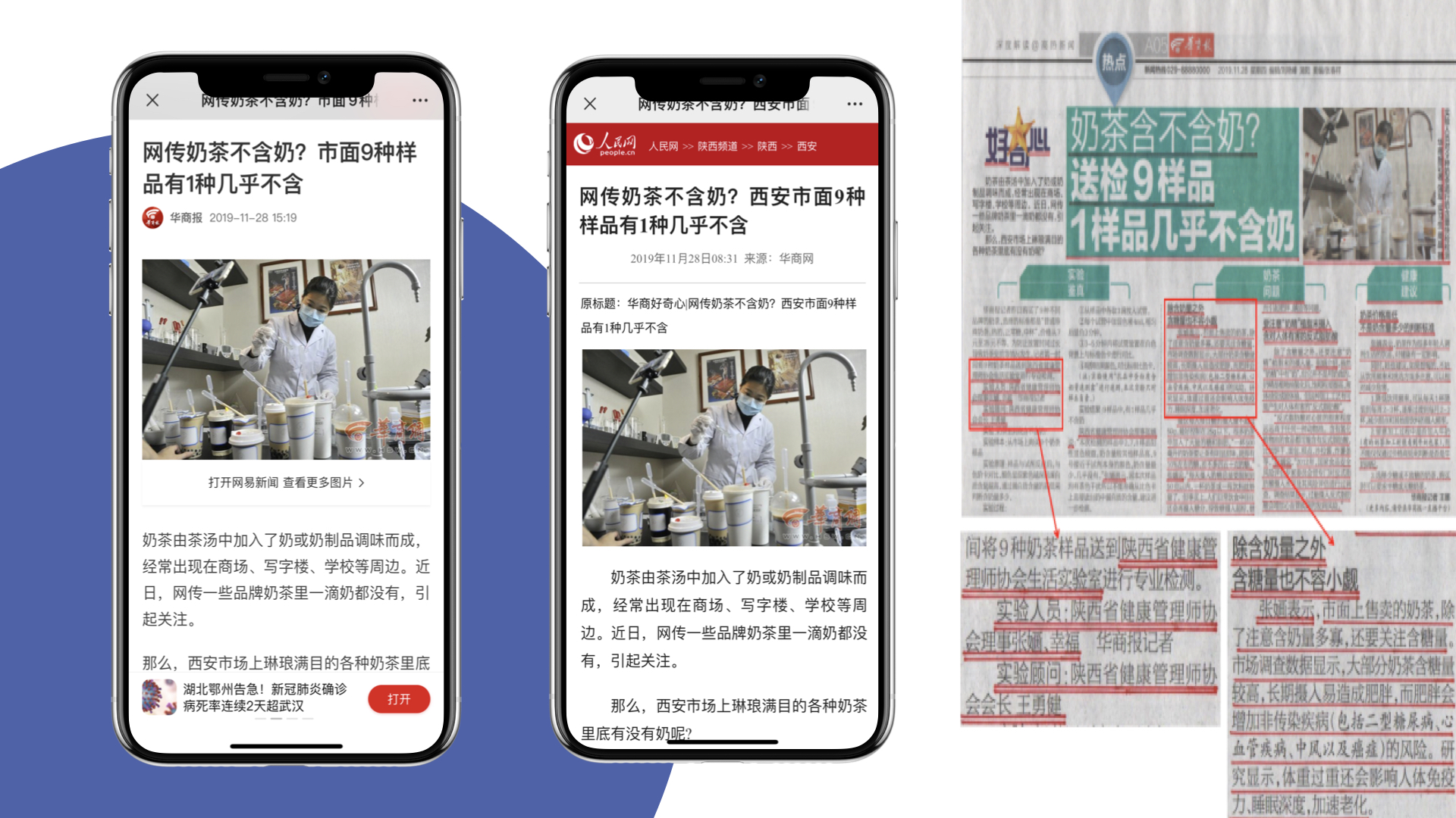 2019年11月28日《华商报》新闻采访