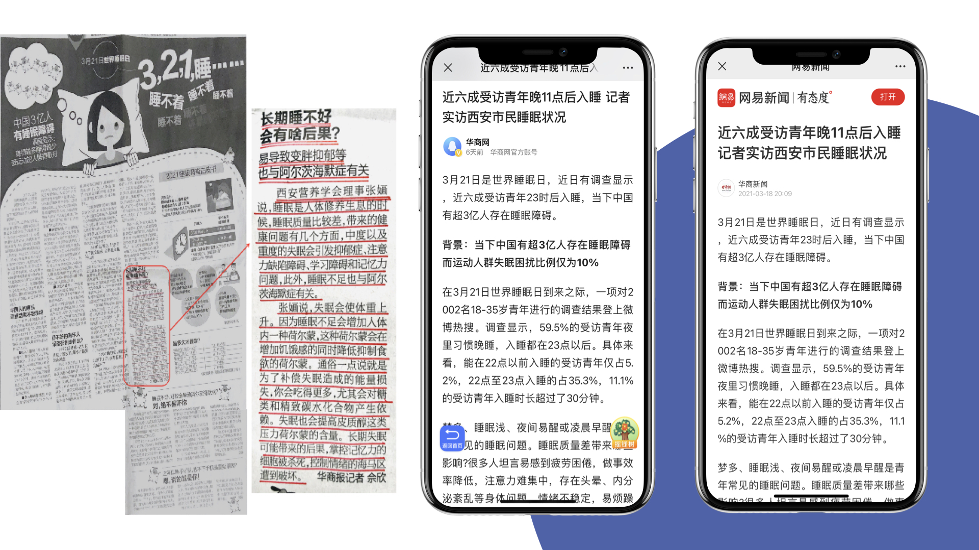 2021年3月19日《华商报》新闻采访